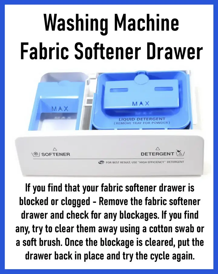 Washing machine fabric softener drawer