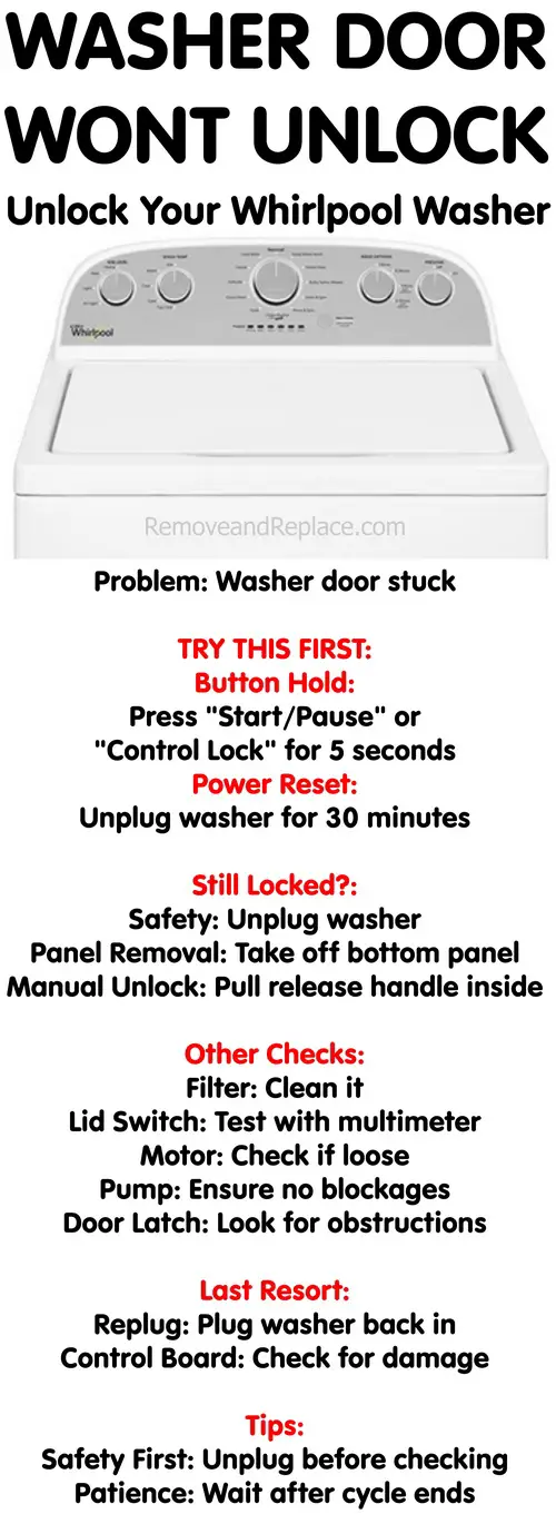 Whirlpool washer TOP LOAD how to unlock door