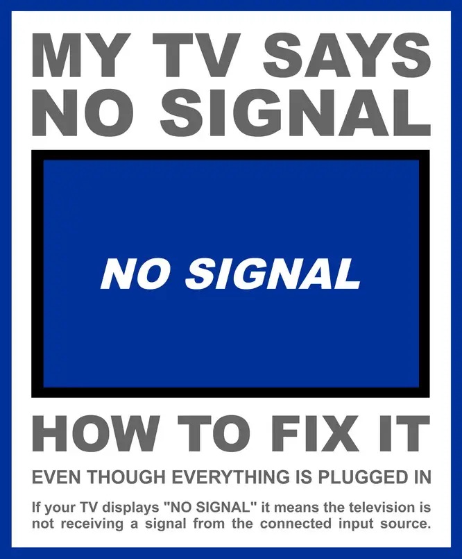 How to fix a Tv says NO SIGNAL and everything is plugged in