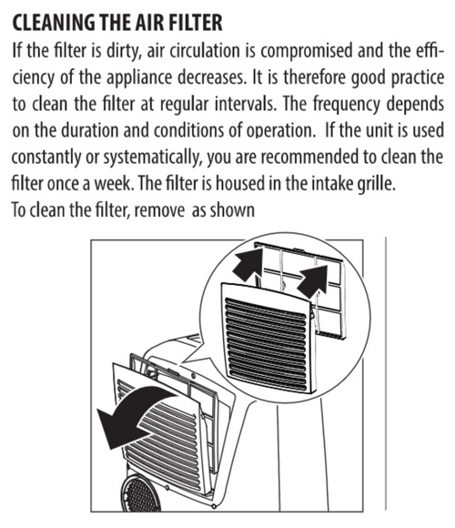 clean filter on portable ac