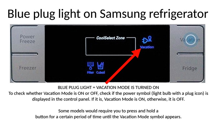 blue plug light on Samsung refrigerator