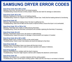 How to Reset Your Samsung Dryer