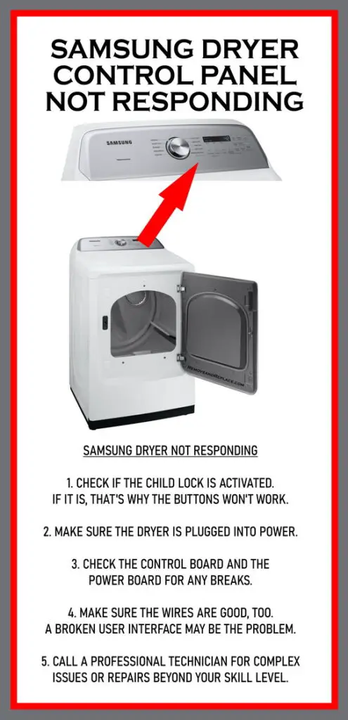 Samsung dryer control panel not working