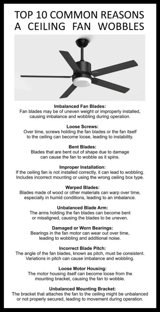 Easy Steps To Fix A Wobbly Ceiling Fan