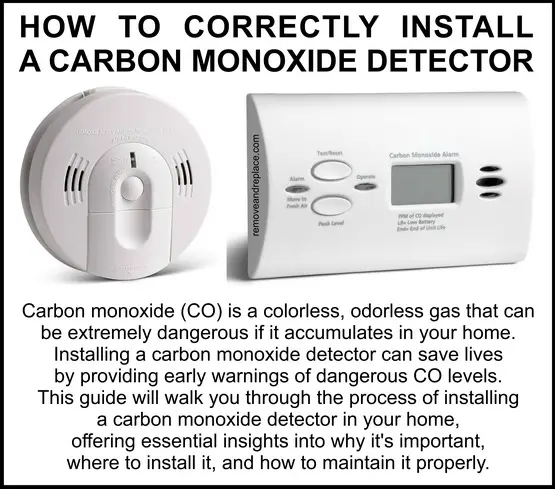 how to install co2 detector