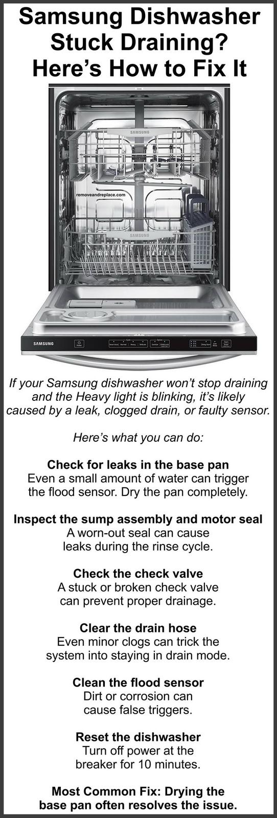 Samsung dishwasher draining issue