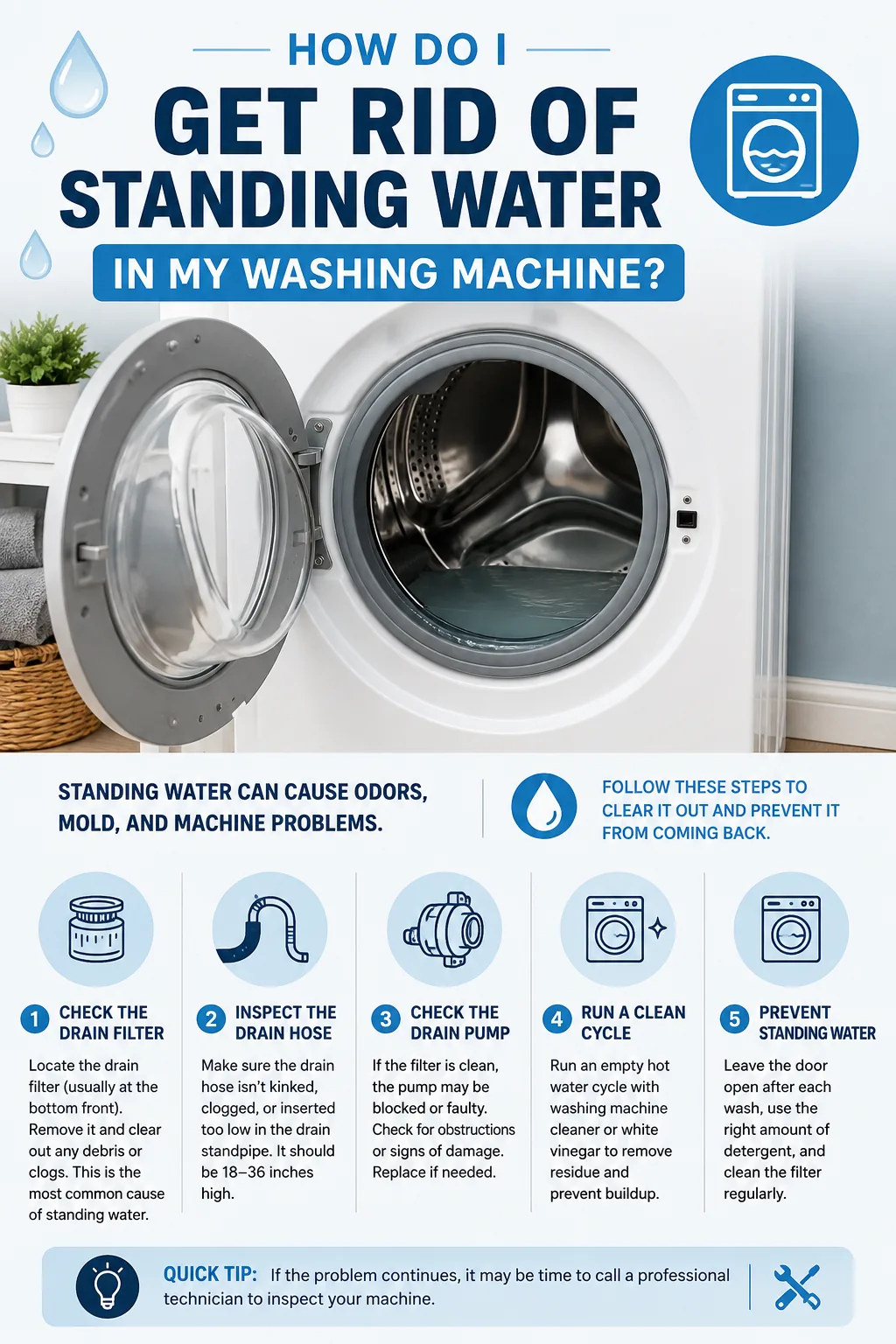 How Do I Get Rid of Standing Water in My Washing Machine?